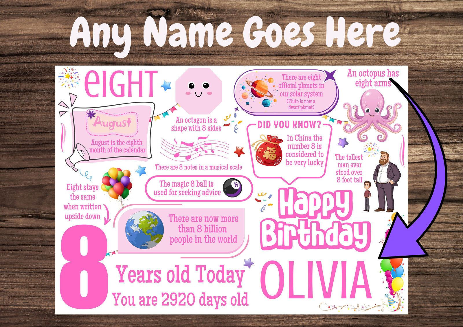 Personalised 8th Birthday Card for her, Daughter, Sister, Granddaughter, Niece