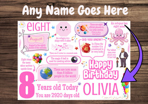 Personalised 8th Birthday Card for her, Daughter, Sister, Granddaughter, Niece