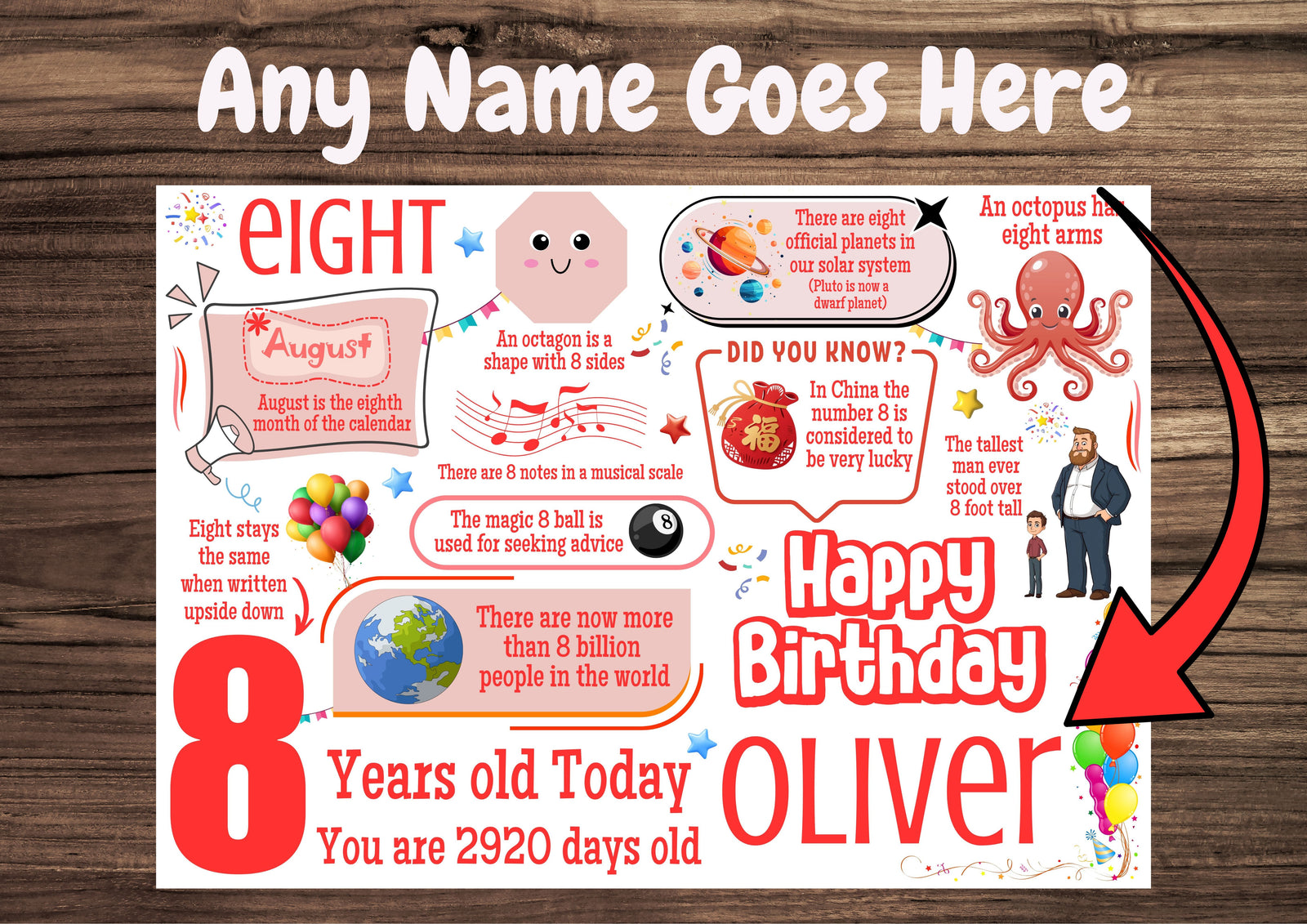 Personalised 8th Birthday Card for him, Son, Brother, Grandson, Nephew