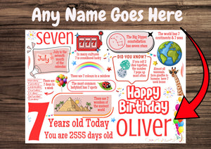 Personalised 7th Birthday Card for him, Son, Brother, Grandson, Nephew