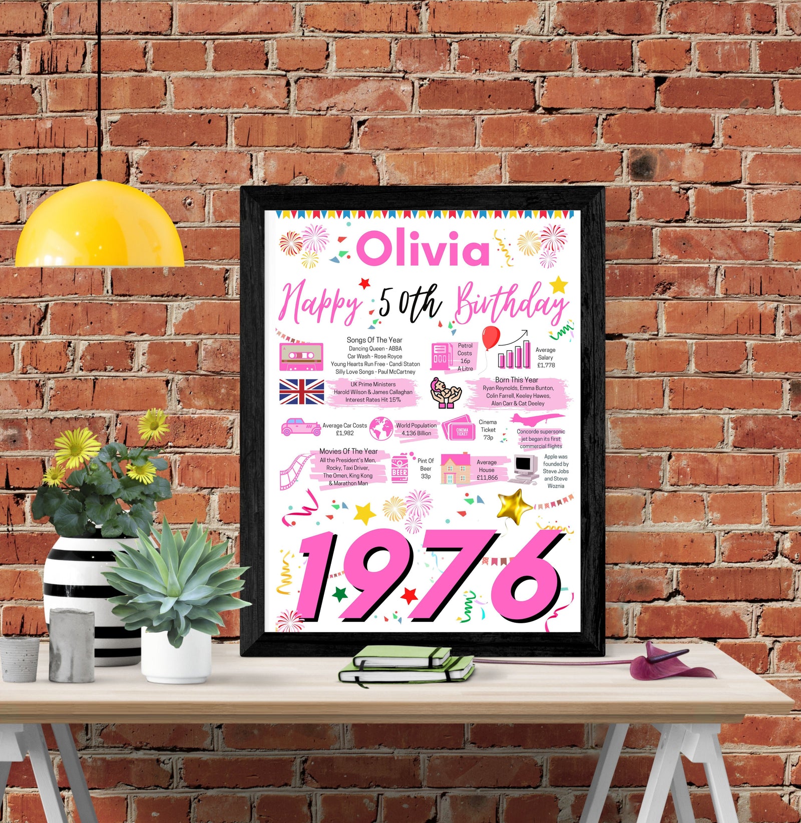 50th Birthday Gift For Her, Personalised Birthday Poster For Daughter Wife Mum Sister Auntie Friend