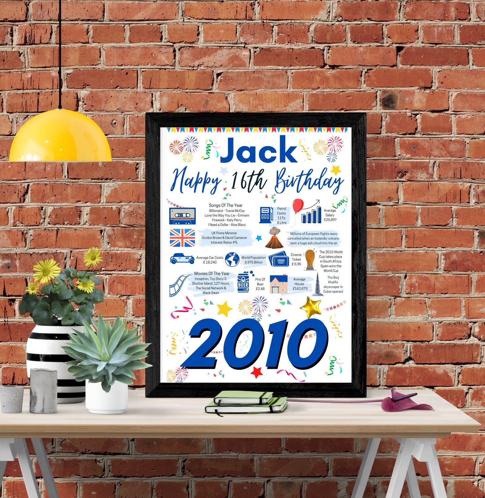 16th birthday gift for him,  Personalised Birthday Poster for son brother boyfriend friend