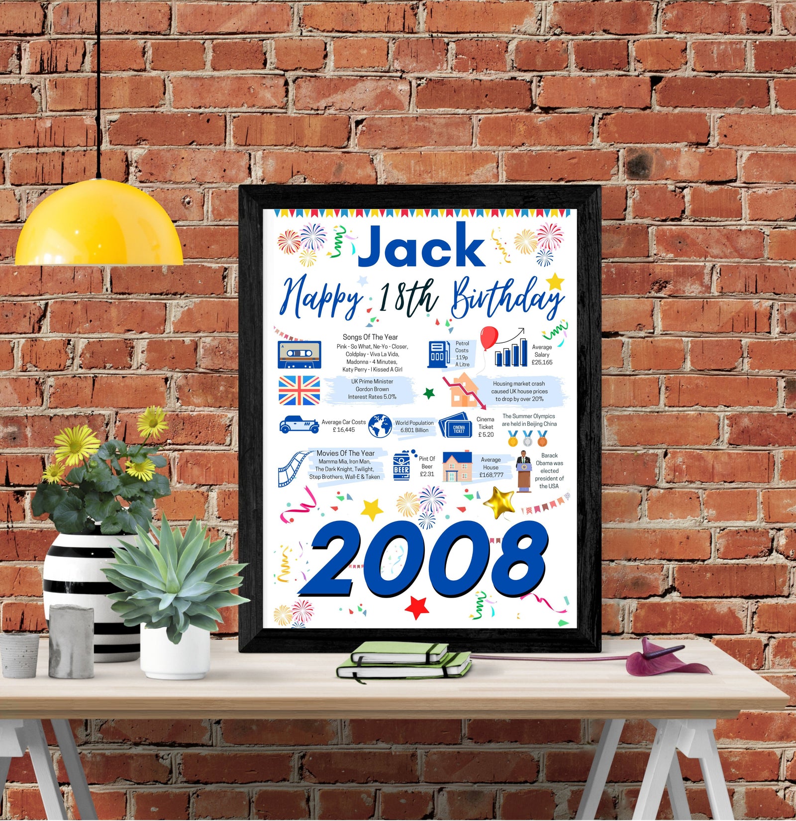 18th birthday gift for him, Personalised Birthday Poster for son brother grandson friend boyfriend
