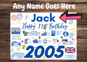 Personalised 21st Birthday Card, Enter Any Name, Born In 2005 Facts Milestones