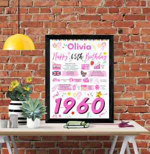 65th Birthday Gift For Her, Personalised Birthday Poster For Mum Wife Sister Auntie