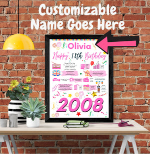 18th birthday gift for her, Personalised Birthday Poster for daughter sister wife friend girlfriend