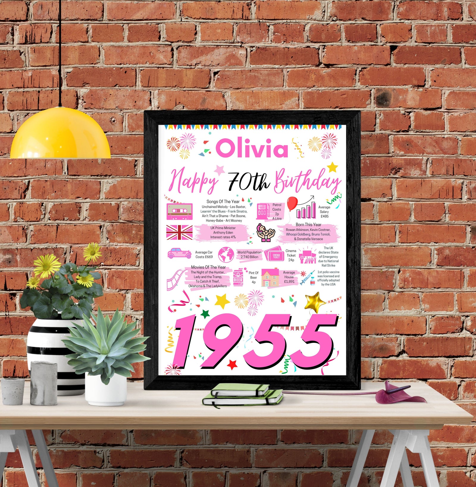 70th Birthday Poster Present Gift+ Personalised Name For mum mother wife sister friend girlfriend 1953 Birth Year UK