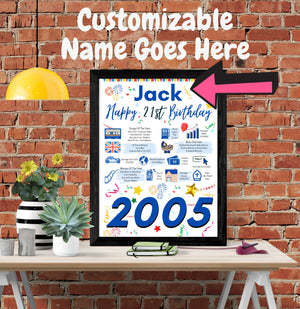 21st Birthday Gift For Him, Personalised Birthday Poster For Son Brother Grandson Friend Boyfriend