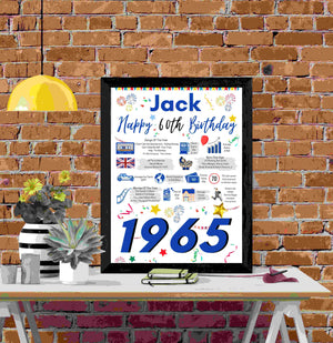 60th Birthday Gift For Him, Personalised Birthday Poster For Dad Husband Brother Uncle Papa