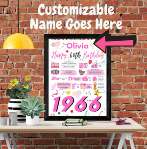 60th Birthday Gift For Her, Personalised Birthday Poster For Mum Wife Sister Auntie