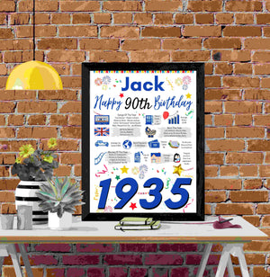 90th Birthday Gift For Him, Personalised Birthday Poster For Dad Husband Brother Grandfather