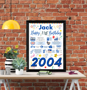 21st Birthday Gift For Him, Personalised Birthday Poster For Son Brother Grandson Friend Boyfriend