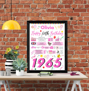 60th Birthday Gift For Her, Personalised Birthday Poster For Mum Wife Sister Auntie