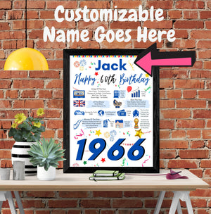 60th Birthday Gift For Him, Personalised Birthday Poster For Dad Husband Brother Uncle Papa