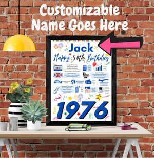 50th Birthday Gift For Him, Personalised Birthday Poster For Son Husband Dad Brother Uncle Friend