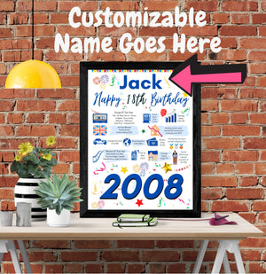18th birthday gift for him, Personalised Birthday Poster for son brother grandson friend boyfriend