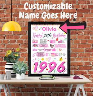 30th Birthday Gift For Her, Personalised Birthday Poster For Daughter Wife Sister Granddaughter Friend Girlfriend