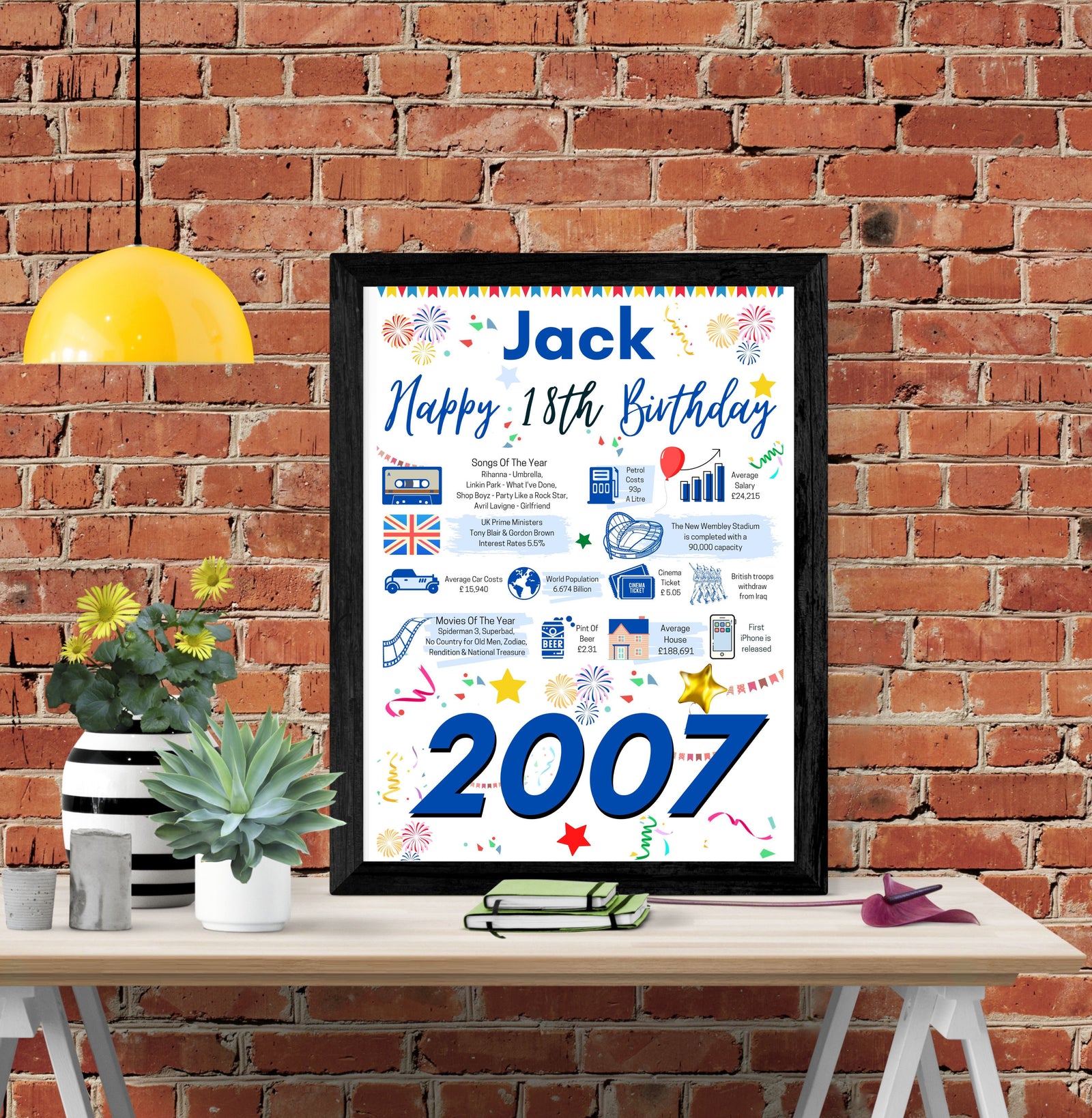 18th birthday gift for him, Personalised Birthday Poster for son brother grandson friend boyfriend