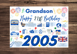21st Birthday Card For Grandson, Born In 2005 Facts Milestone