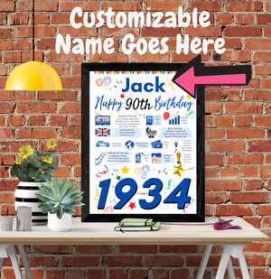 90th Birthday Gift For Her, Personalised Birthday Poster For Dad Husband Brother Grandfather