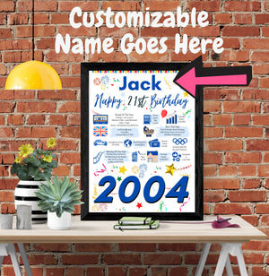 21st Birthday Gift For Him, Personalised Birthday Poster For Son Brother Grandson Friend Boyfriend