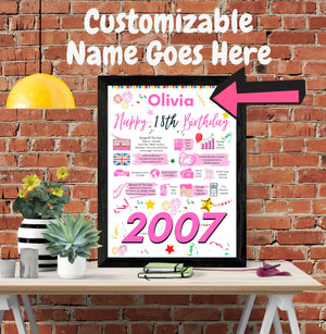 18th birthday gift for her, Personalised Birthday Poster for daughter sister wife friend girlfriend