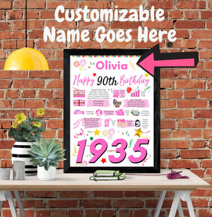 90th Birthday Gift For Her, Personalised Birthday Poster For Mum Wife Sister Gran