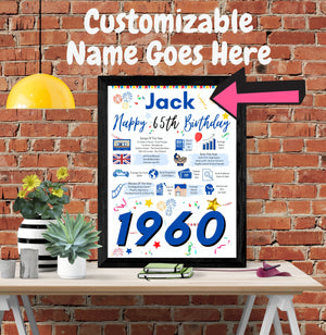 65th Birthday Gift For Him, Personalised Birthday Poster For Dad Husband Brother Uncle Papa