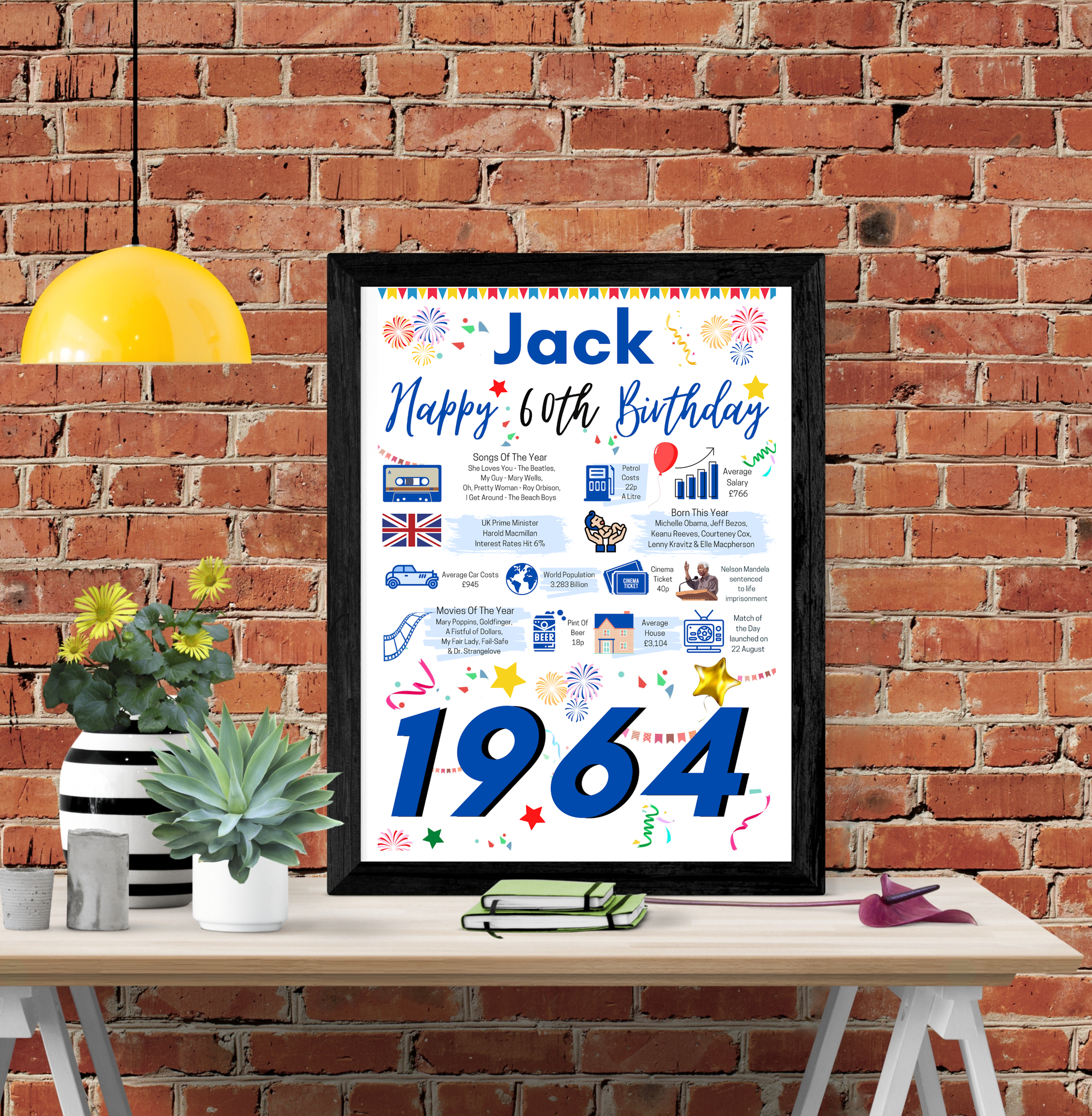 60th Birthday Gift For Him, Personalised Birthday Poster For Dad Husband Brother Uncle Papa
