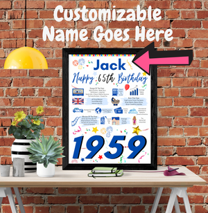 65th Birthday Gift For Him, Personalised Birthday Poster For Dad Husband Brother Uncle Papa