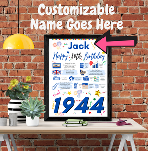 80th Birthday Gift For Him, Personalised Birthday Poster For Dad Husband Brother Grandad