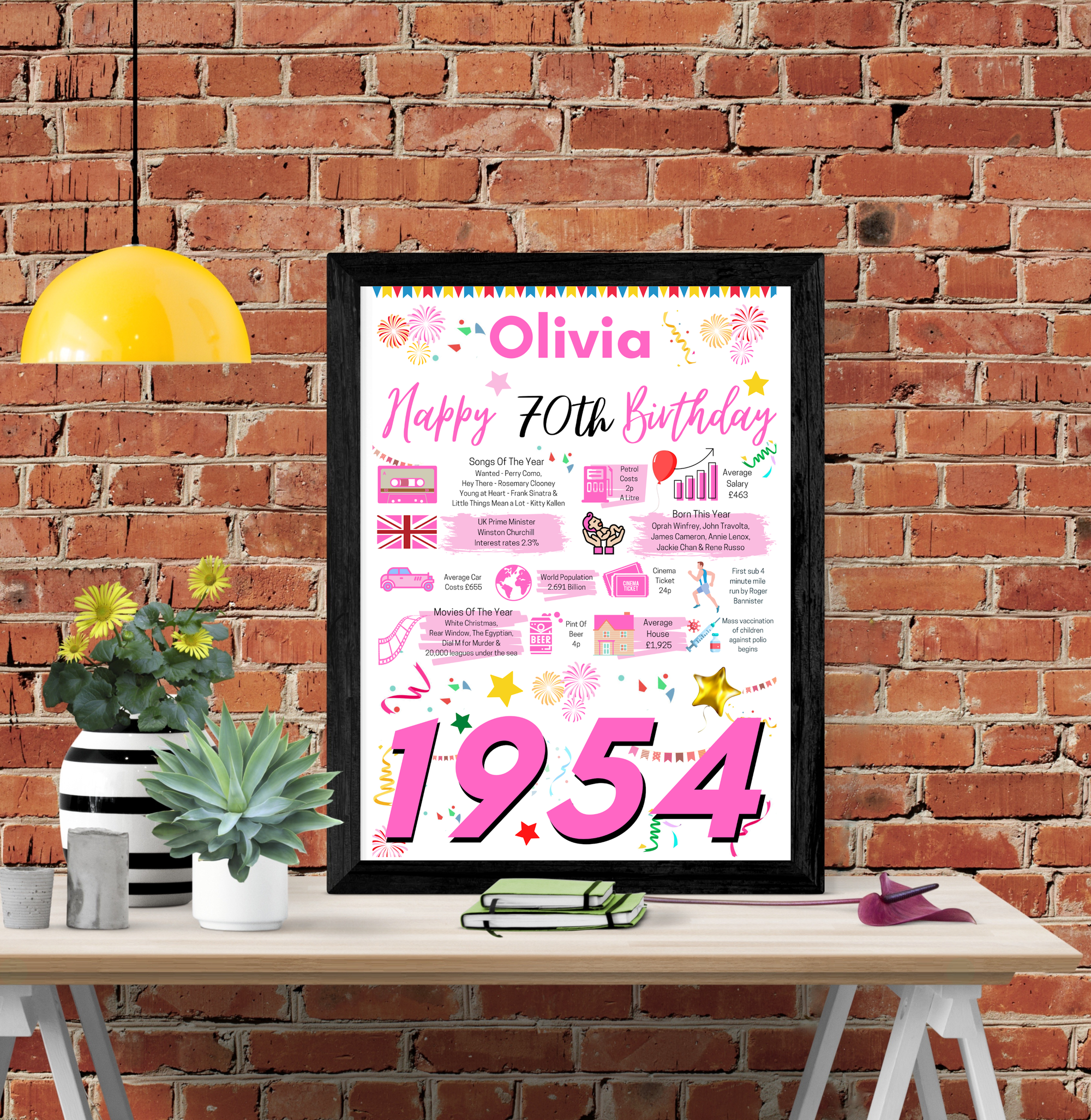 70th Birthday Poster Present Gift+ Personalised Name For mum mother wife sister friend girlfriend 1953 Birth Year UK