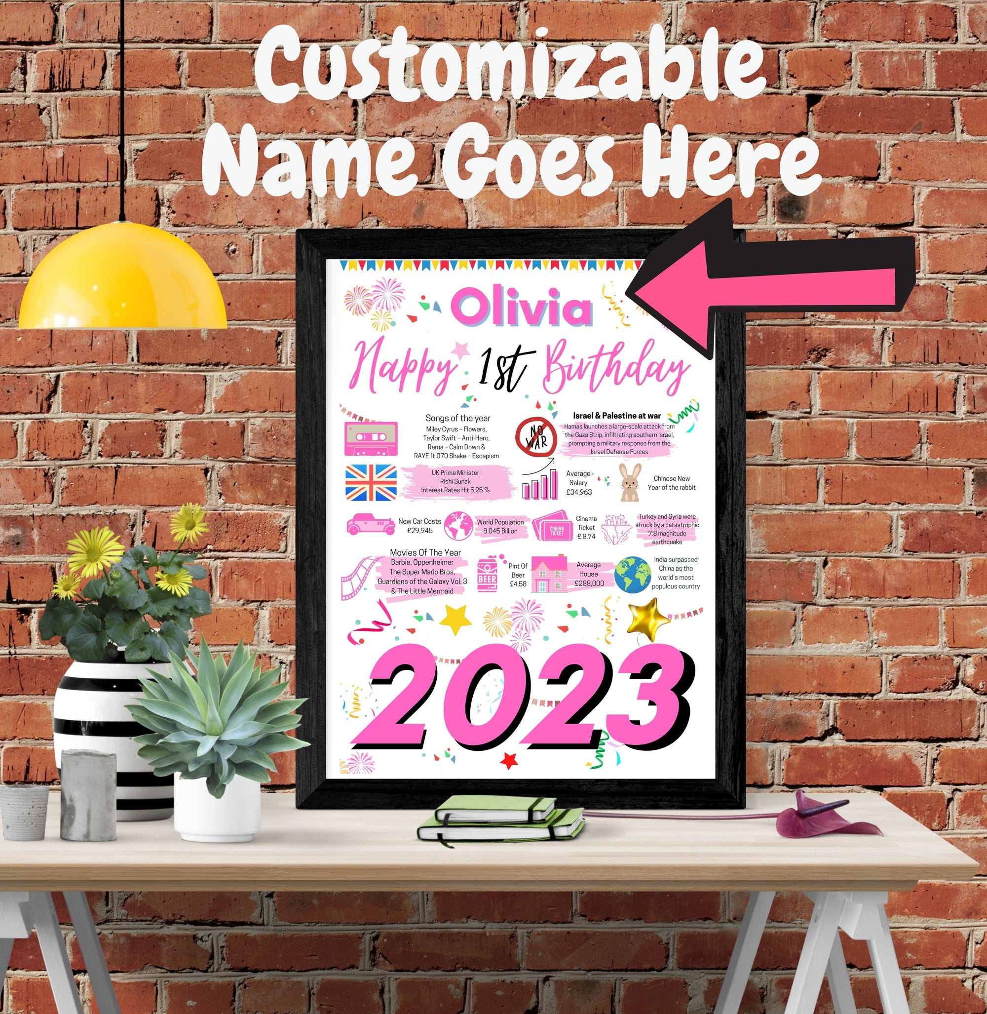 1st Birthday Poster Present Gift + Personalised Name For baby girl daughter granddaughter niece 2020 Birth Year UK