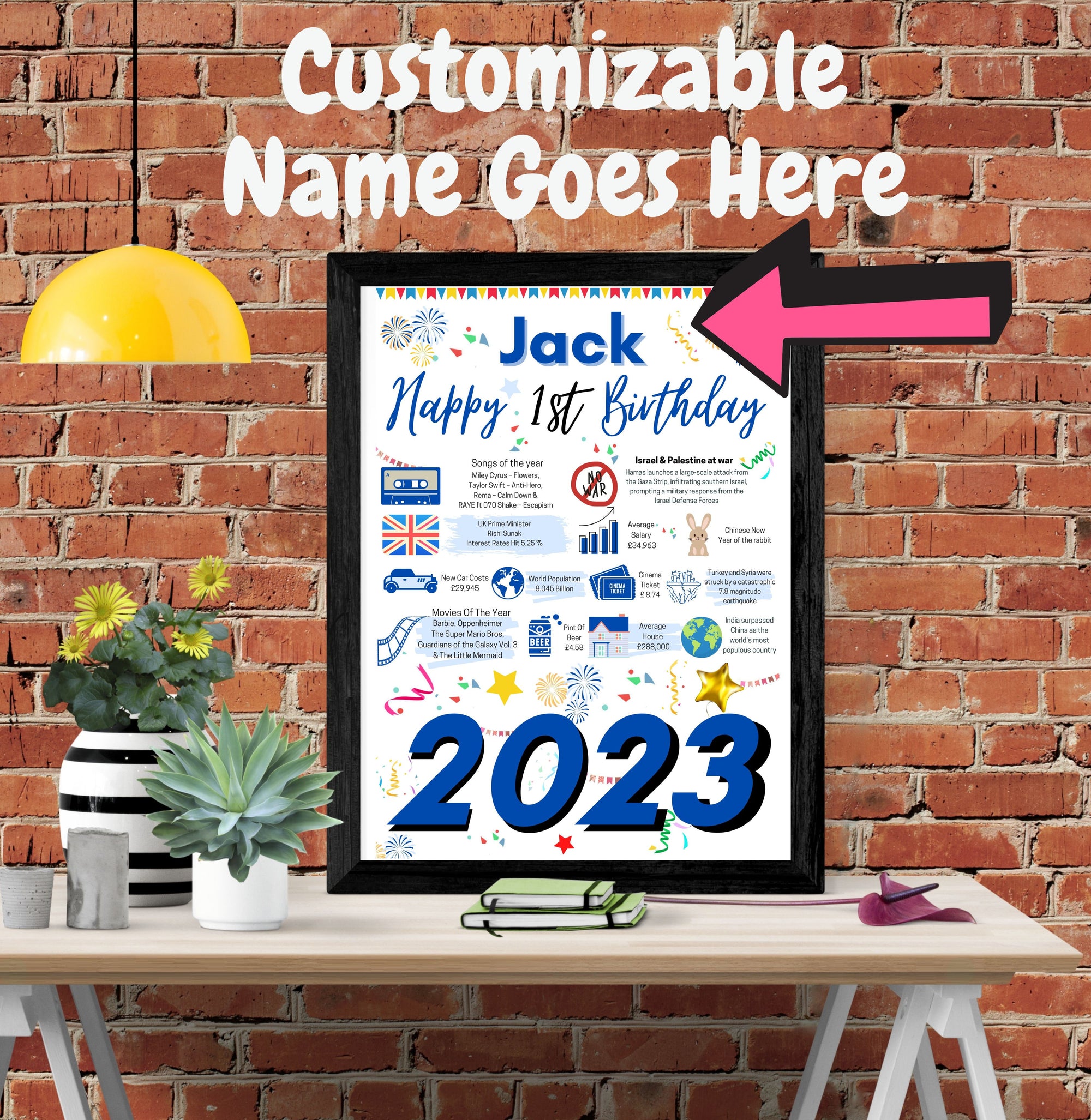 1st Birthday Poster Present Gift + Personalised Name For baby boy son grandson nephew brother Birth Year UK