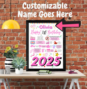 1st Birthday Poster Present Gift + Personalised Name For baby girl