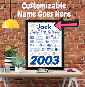 21st Birthday Gift For Him, Personalised Birthday Poster For Son Brother Grandson Friend Boyfriend