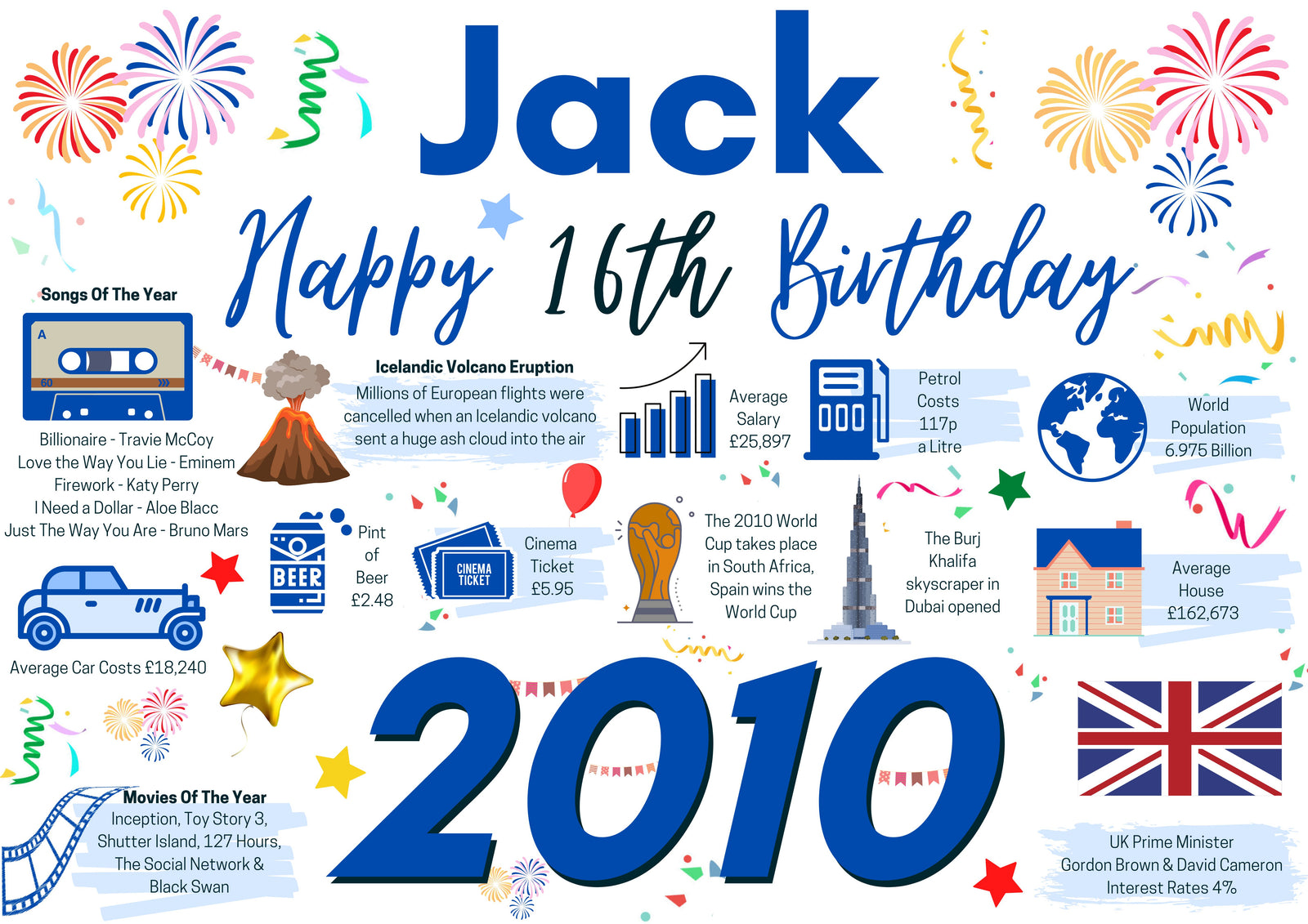 Personalised 16th Birthday Card, + Enter Any NAME, perfect for him 2010 facts