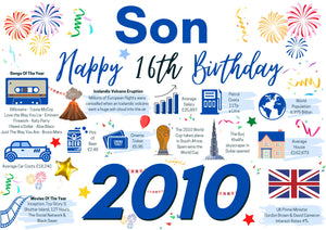 16th Birthday Card For Son, Born In 2010 Facts Milestone