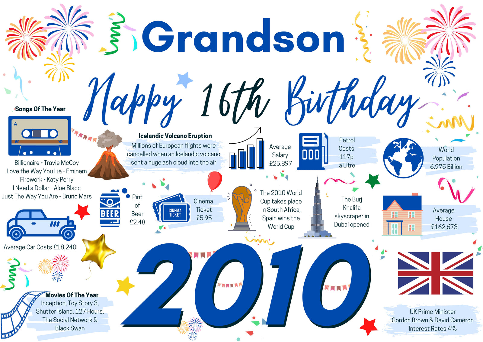 16th Birthday Card For Grandson , Born In 2010 Facts Milestone