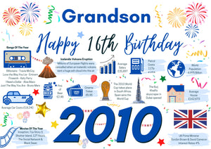 16th Birthday Card For Grandson , Born In 2010 Facts Milestone
