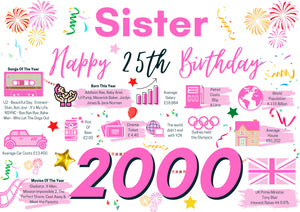 25th Birthday Card For Sister, Born In 2000 Facts Milestone