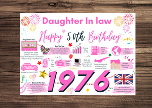 50th Birthday Card For Daughter In Law, Born In 1976 Facts Milestone