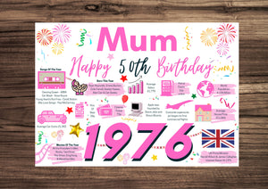 50th Birthday Card For Mum, Born In 1976 Facts Milestone