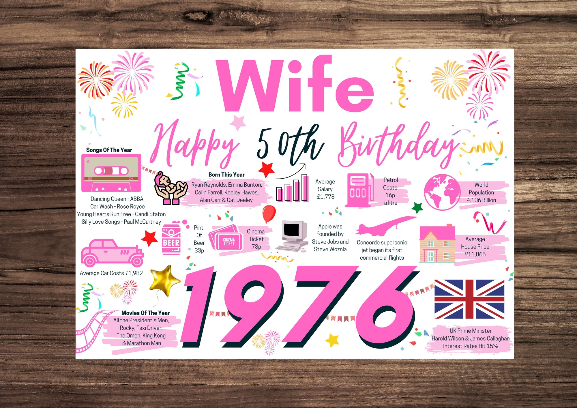 Large 50th Birthday Card With Envelope, Jumbo 50 Birthday Guest Book Large 50th Birthday Card With Envelope, Jumbo 50 Birthday Guest Book