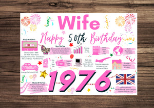 50th Birthday Card For Wife, Born In 1976 Facts Milestone