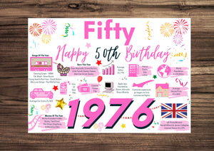 50th Birthday Card For Her Fifty, Born In 1976 Facts Milestone