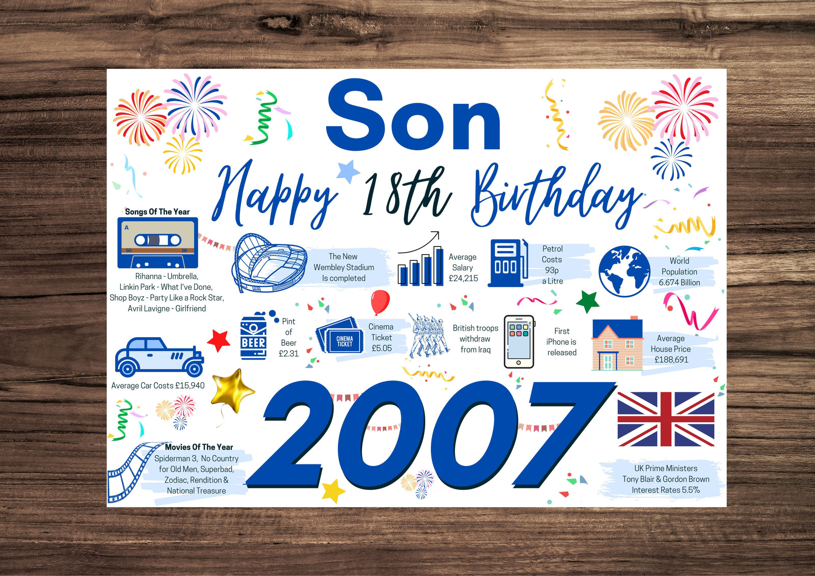 18th Birthday Card For Son, Born In 2007 Facts Milestone