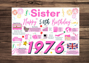 50th Birthday Card For Sister, Born In 1976 Facts Milestone