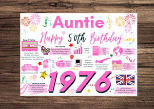 50th Birthday Card For Auntie, Born In 1976 Facts Milestone