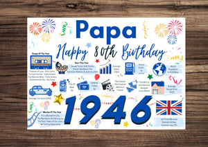 80th Birthday Card For Papa, Born In 1946 Facts Milestone